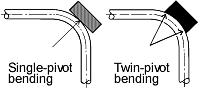 Ridgid Standard Tube Bender